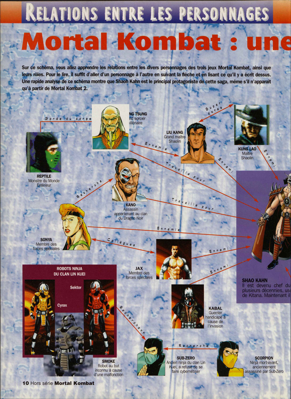 Aperçu de la page 10