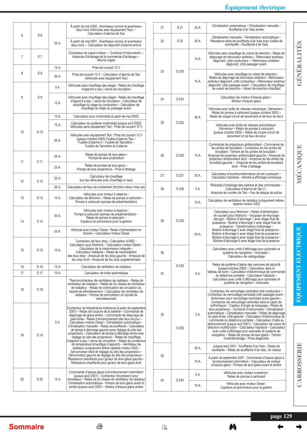 Aperçu de la page 3