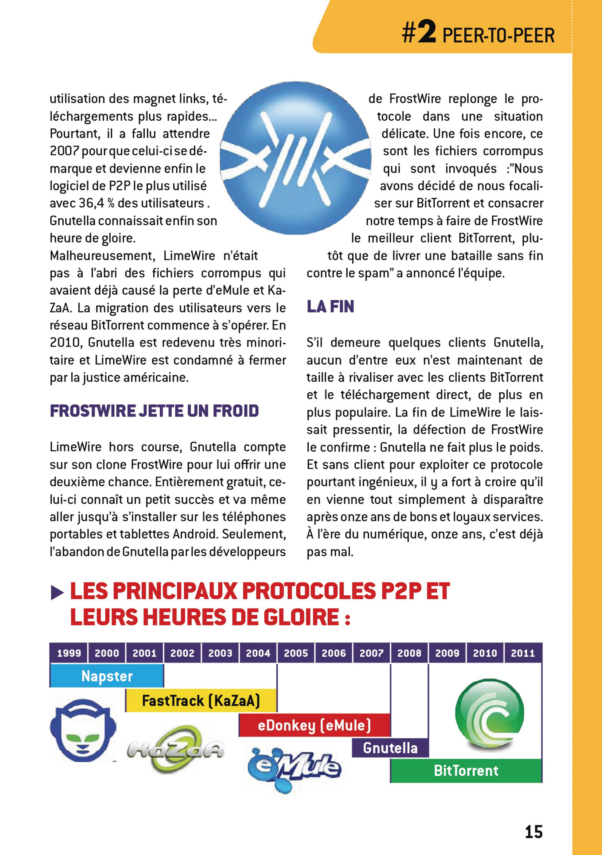 Aperçu de la page 15