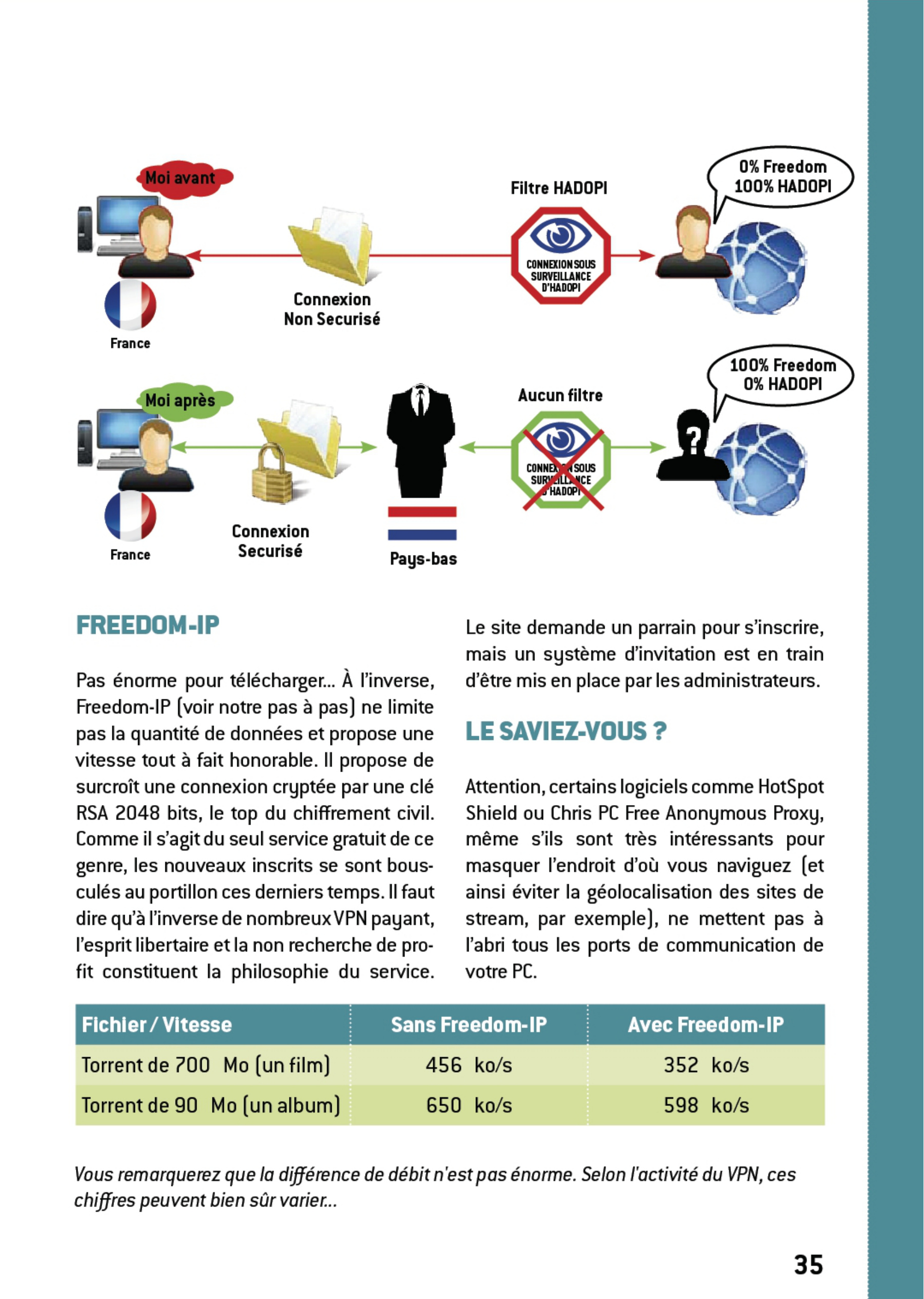 Aperçu de la page 35