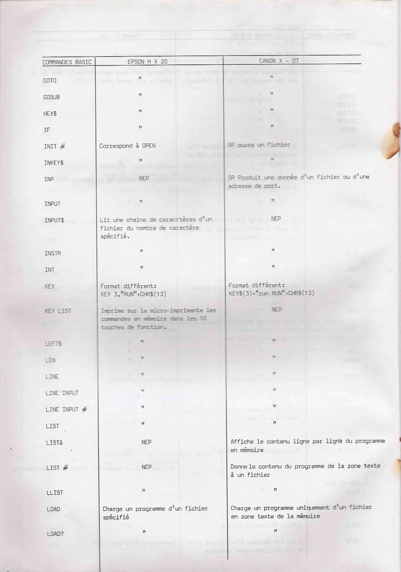 Aperçu de la page 25