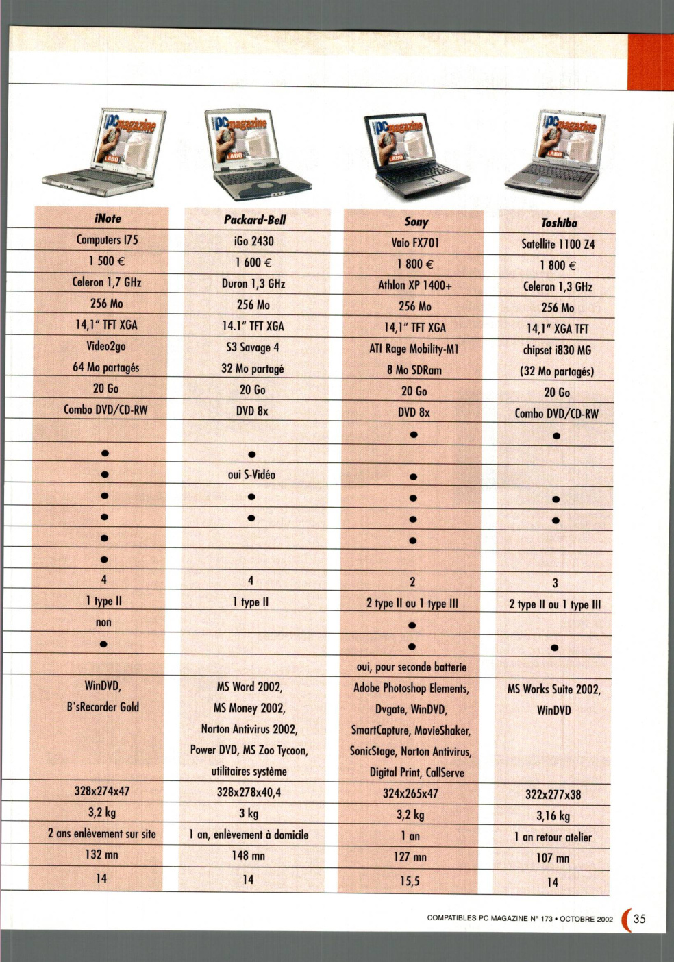 Aperçu de la page 35
