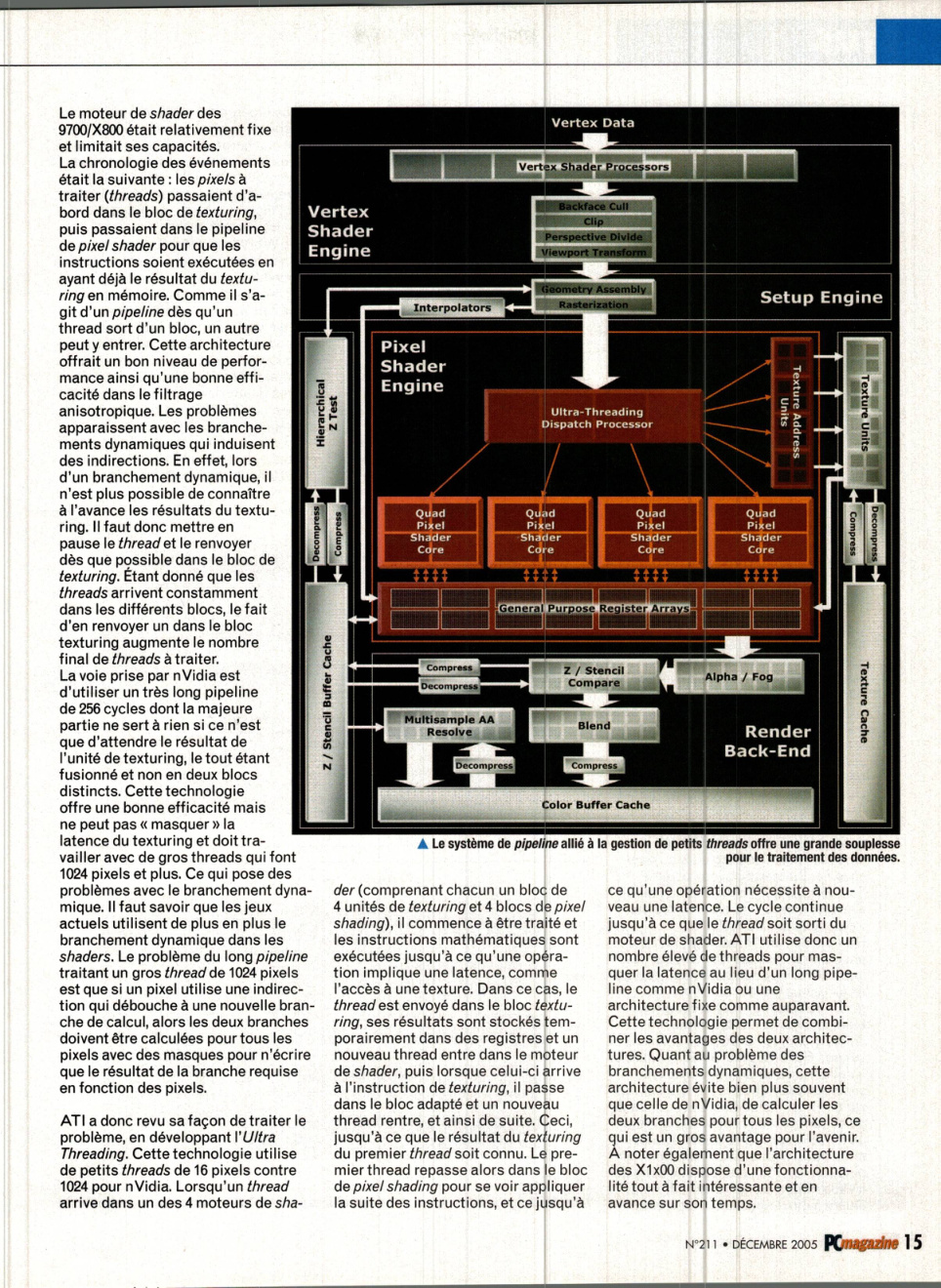 Aperçu de la page 15