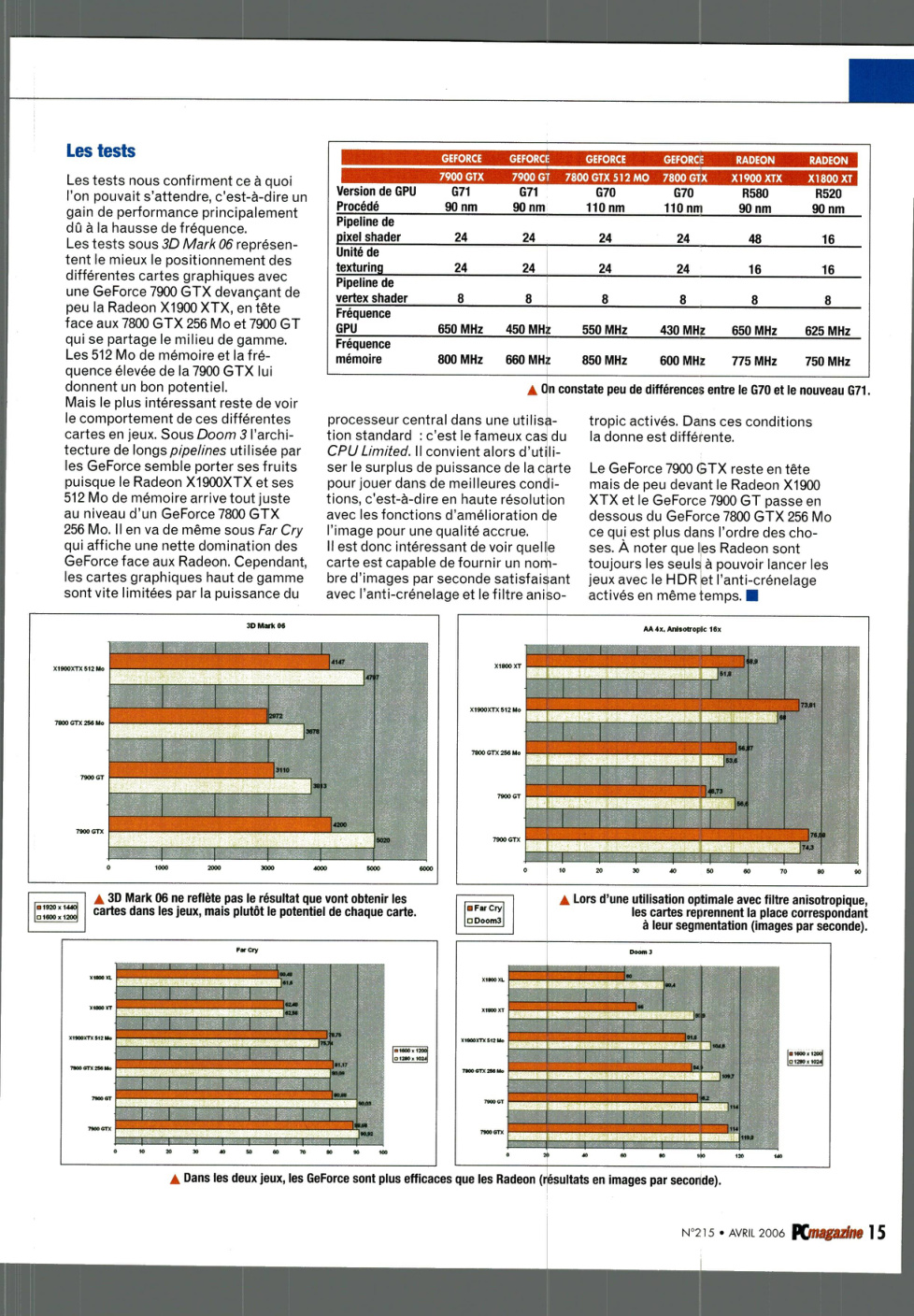 Aperçu de la page 15