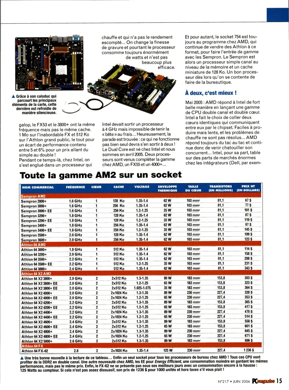 Aperçu de la page 15