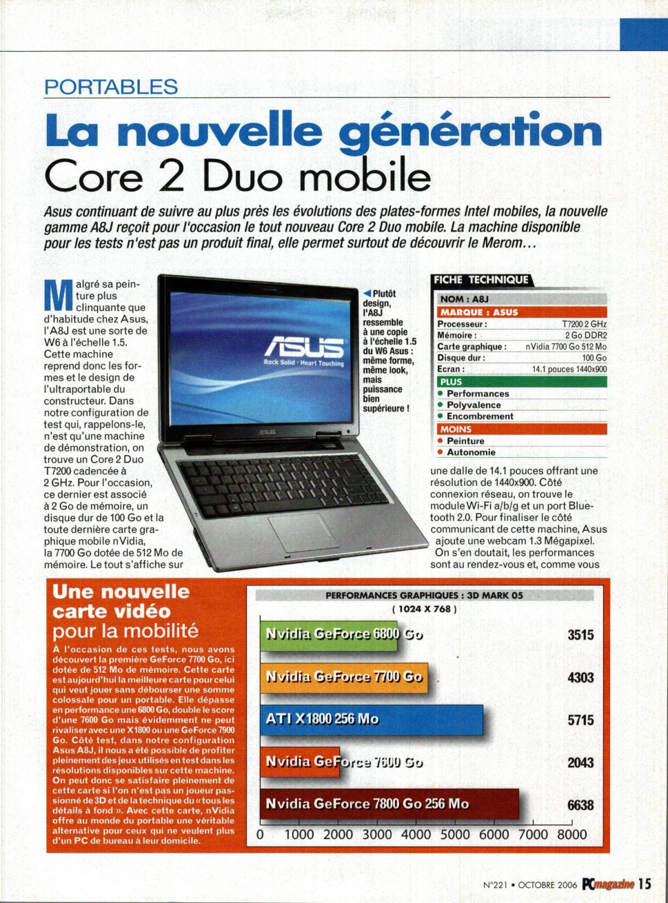 Aperçu de la page 15