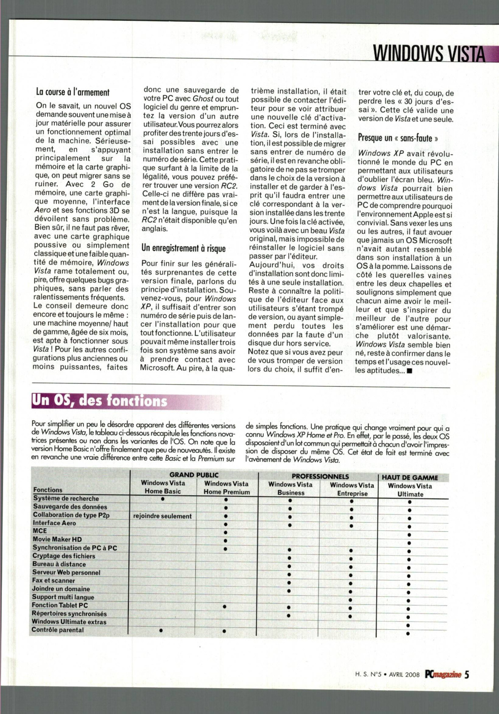 Aperçu de la page 5