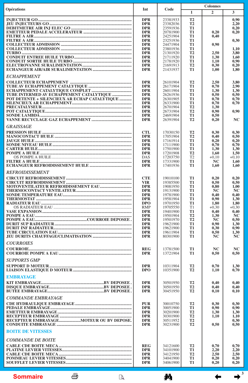 Aperçu de la page 3