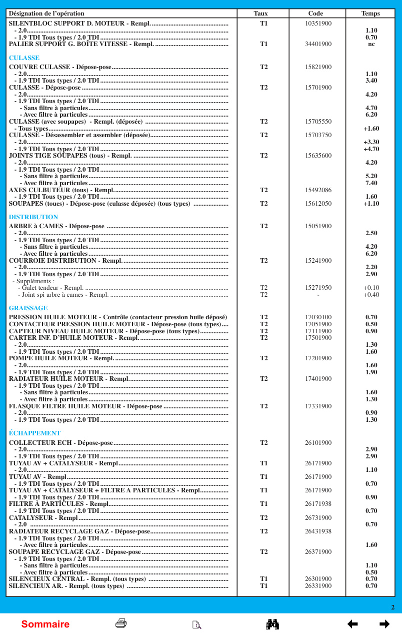 Aperçu de la page 2