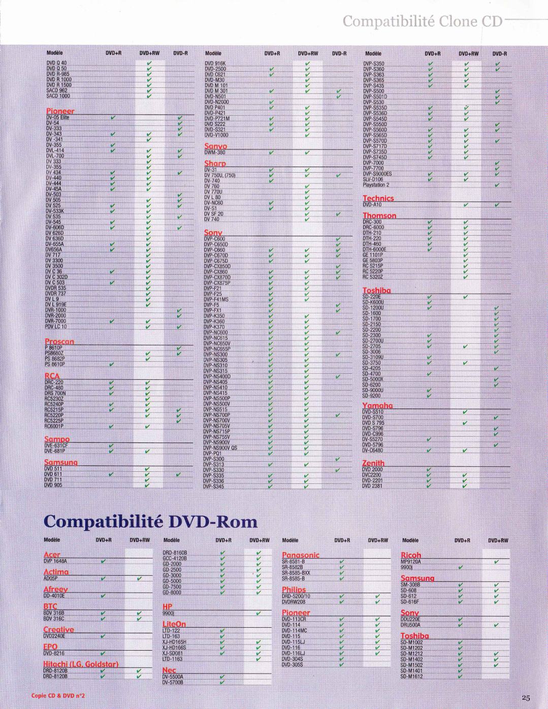 Aperçu de la page 25