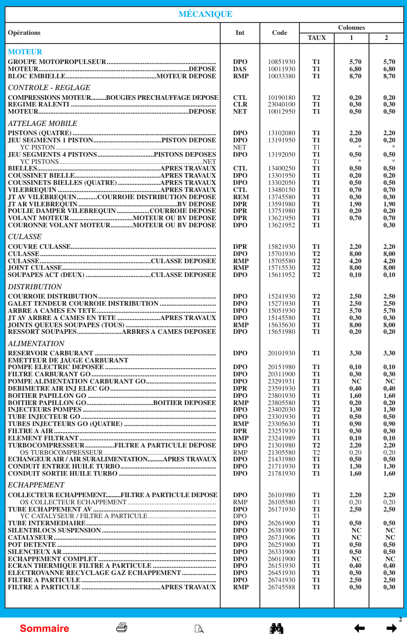 Aperçu de la page 2