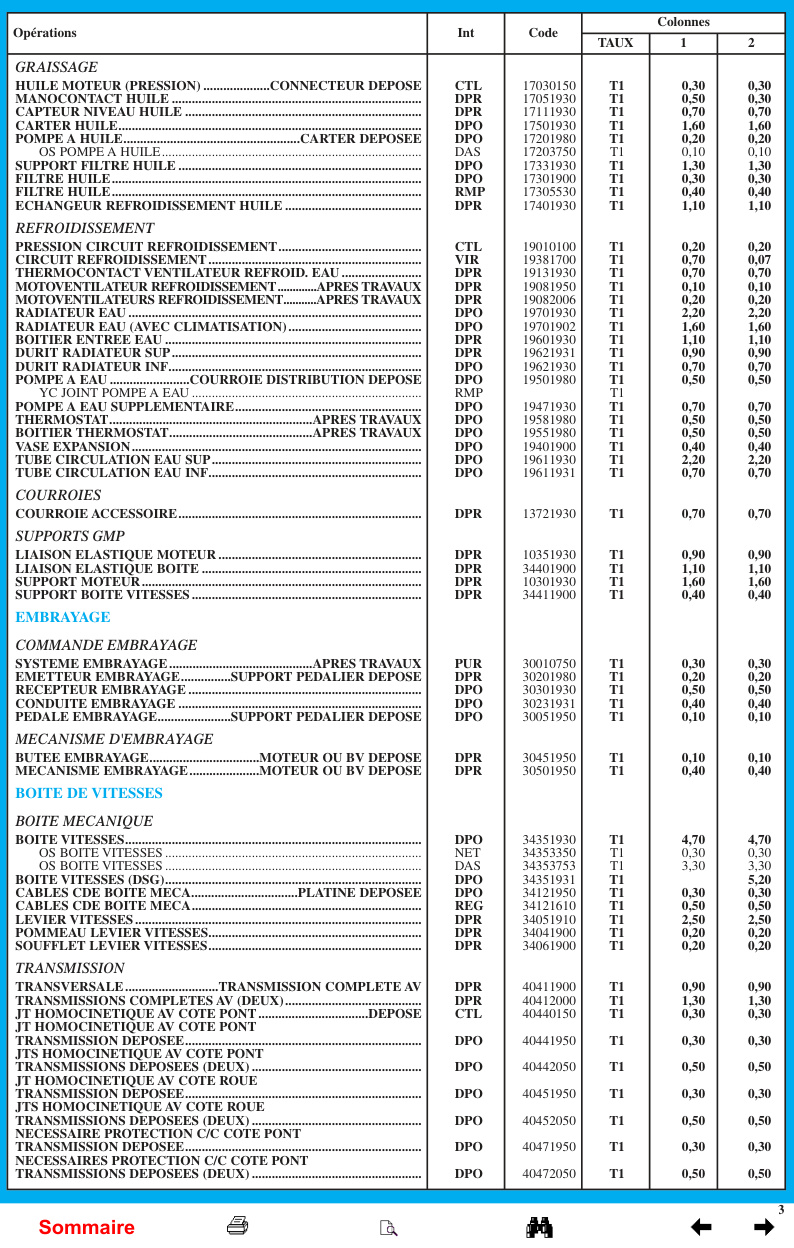 Aperçu de la page 3