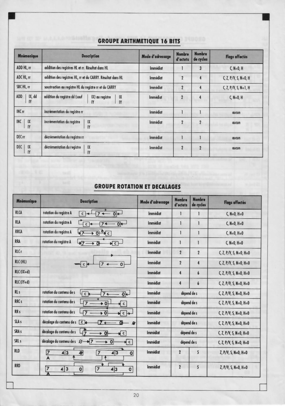 Aperçu de la page 20
