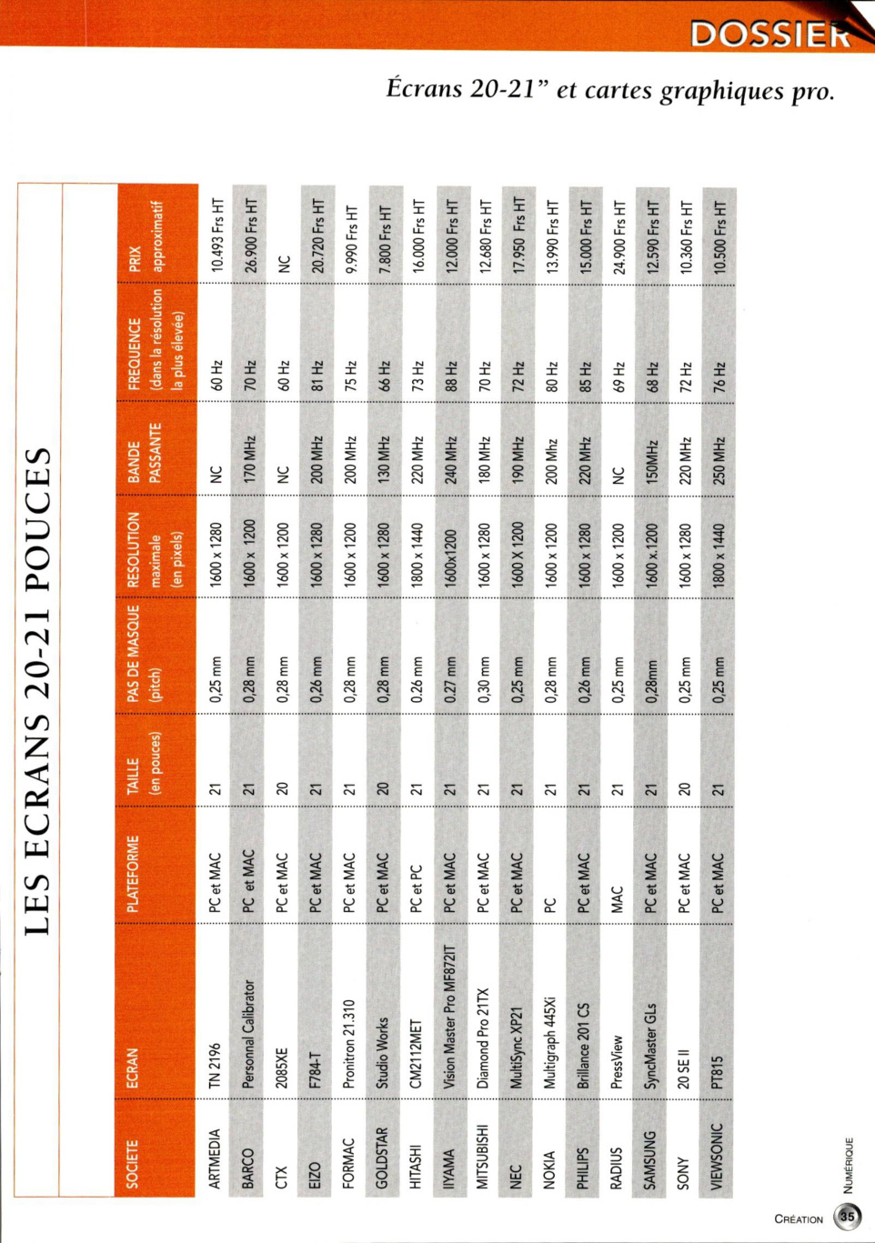 Aperçu de la page 35