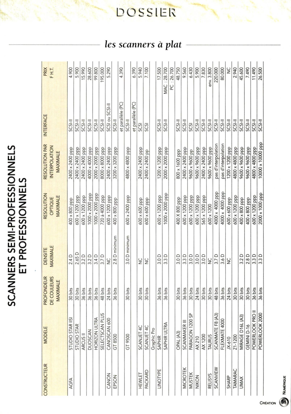 Aperçu de la page 35