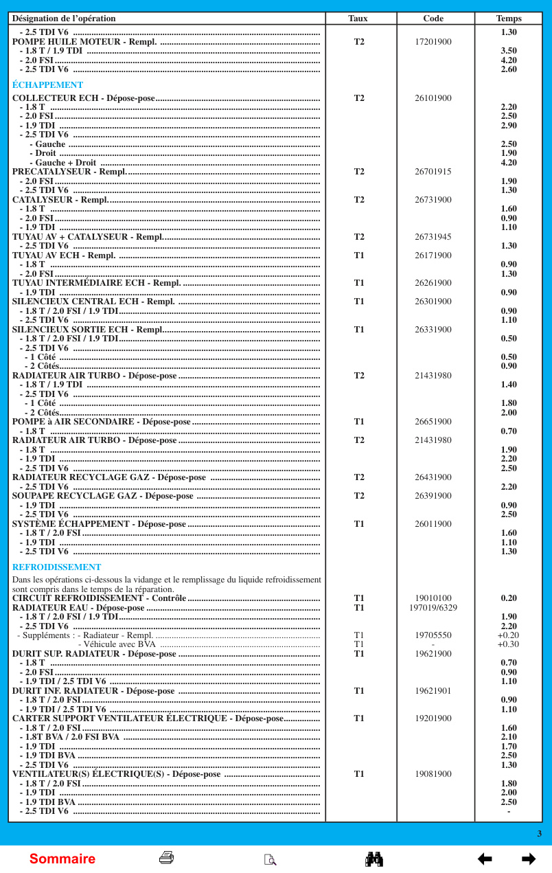 Aperçu de la page 3