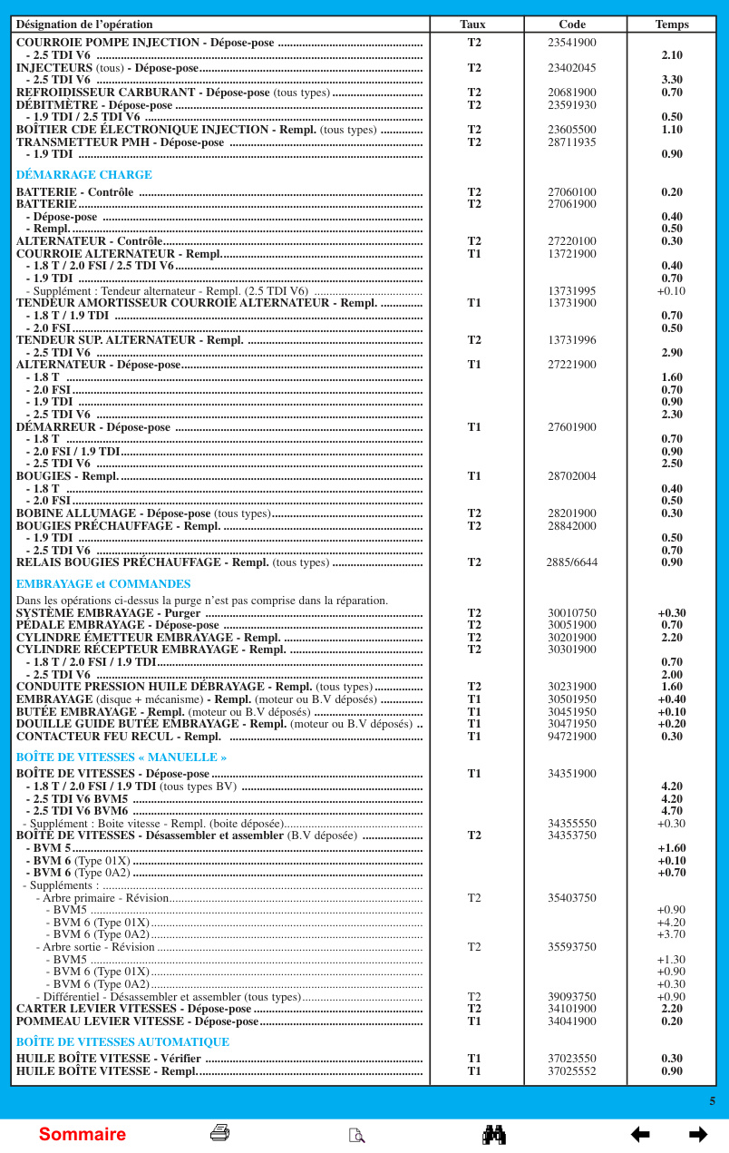 Aperçu de la page 5