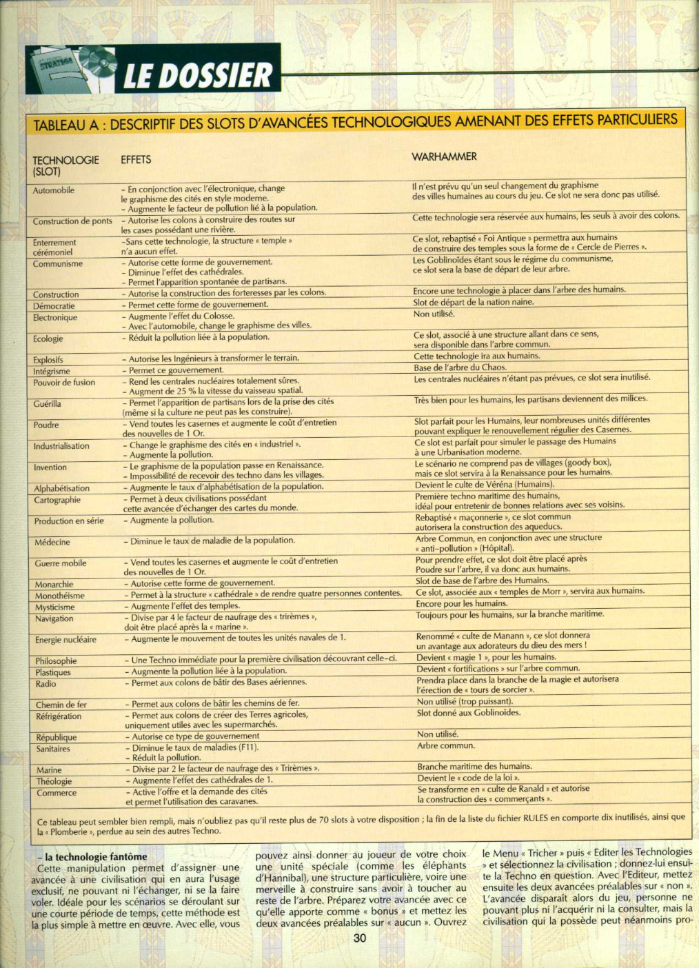 Aperçu de la page 30