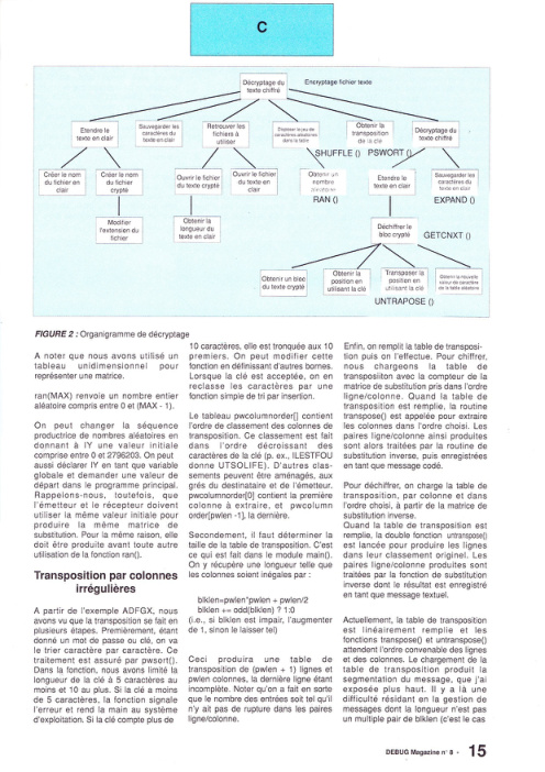 Aperçu de la page 15