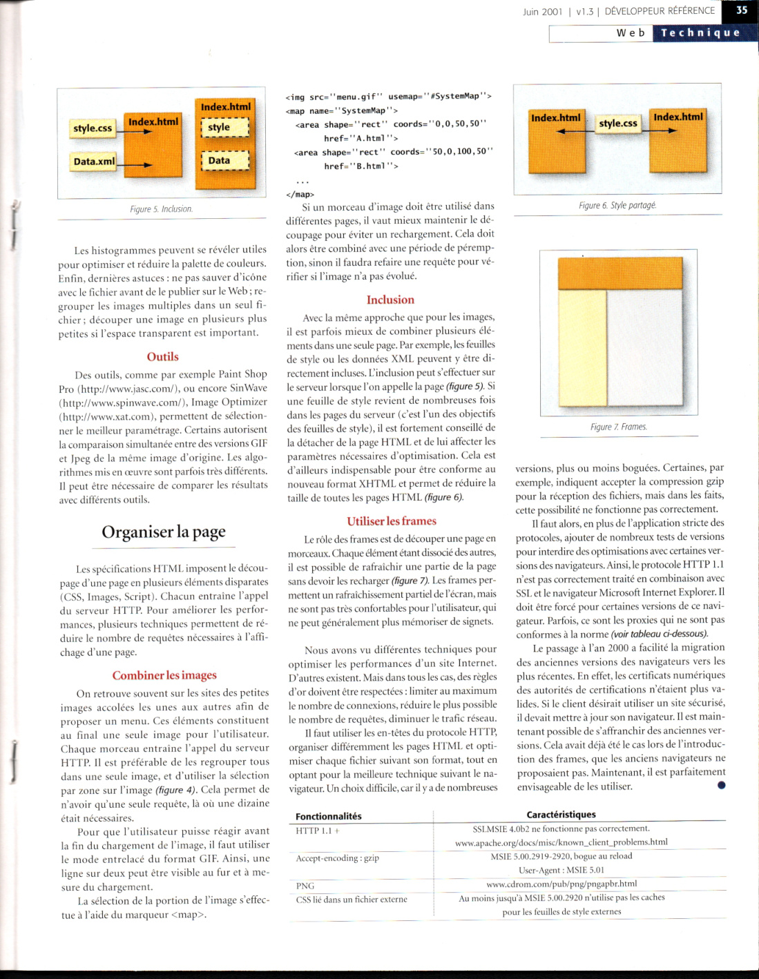 Aperçu de la page 35
