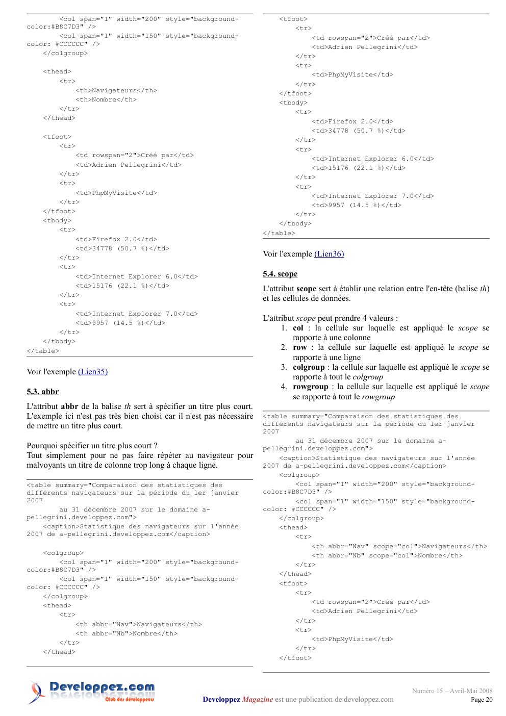 Aperçu de la page 20