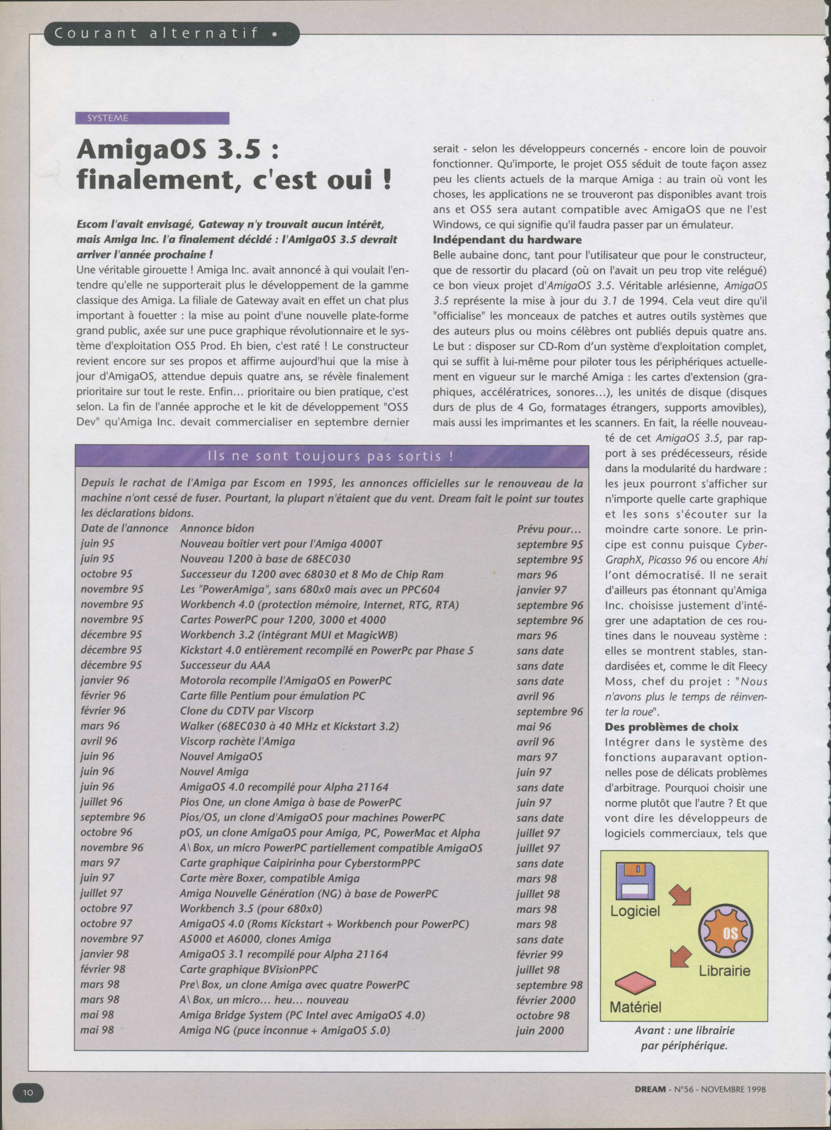 Aperçu de la page 10