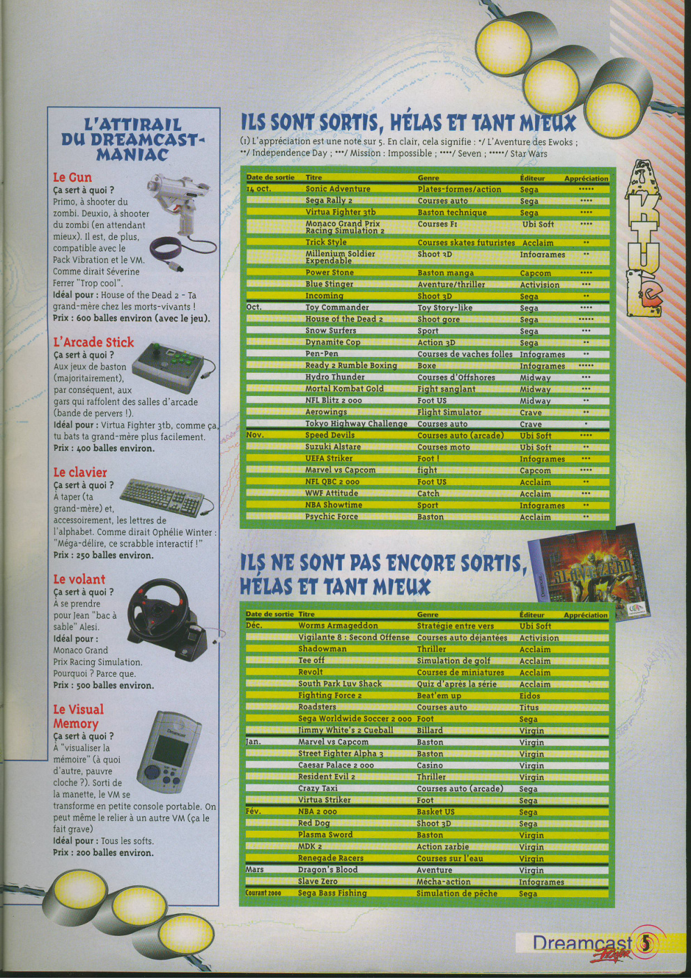 Aperçu de la page 5