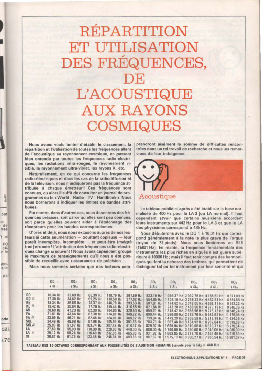 Aperçu de la page 35