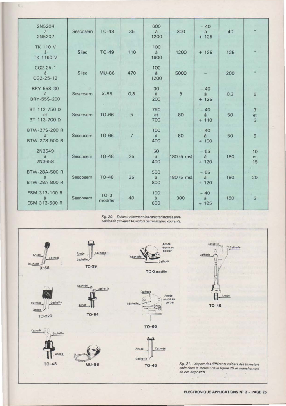 Aperçu de la page 25