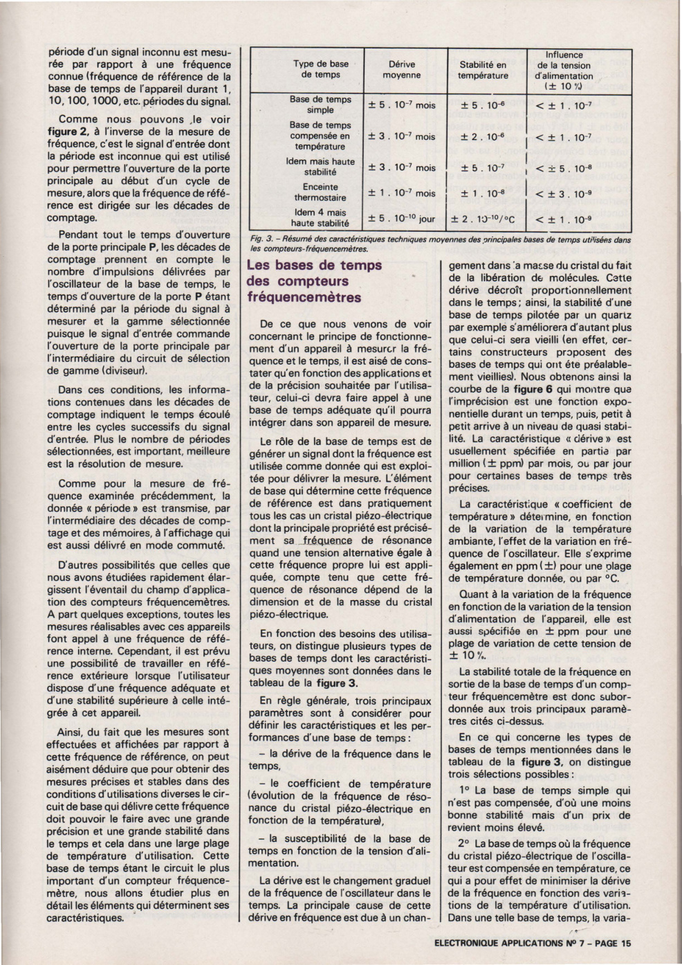 Aperçu de la page 15