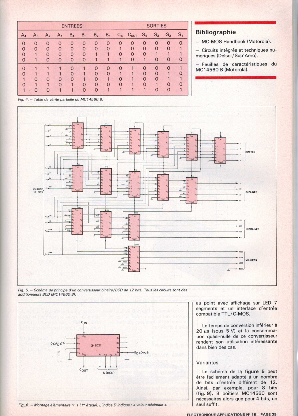 Aperçu de la page 5