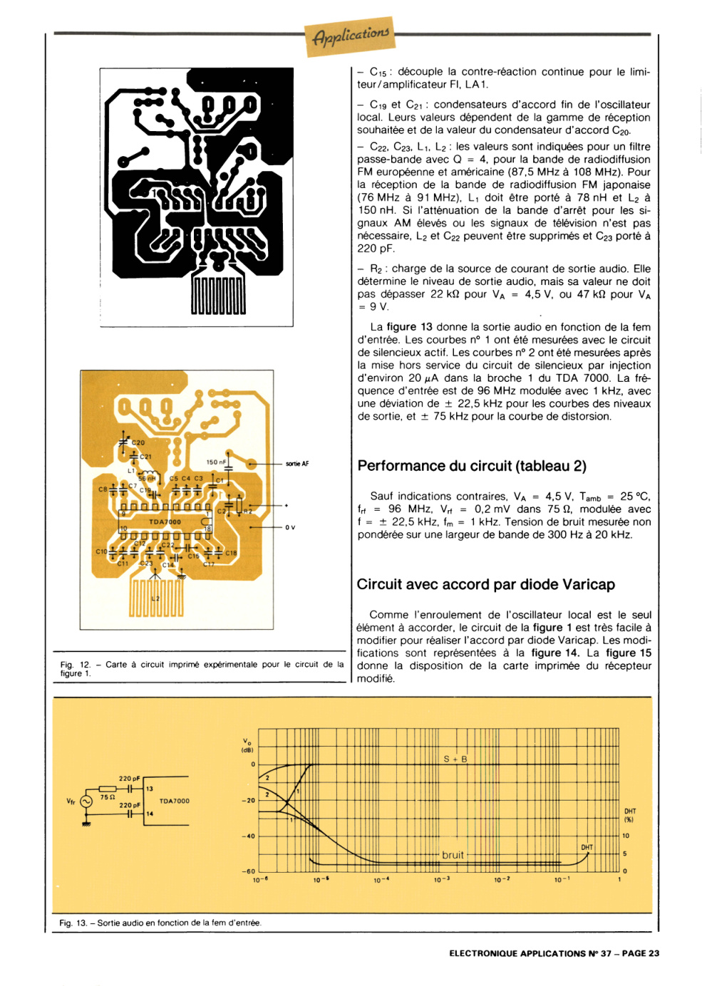 Aperçu de la page 15