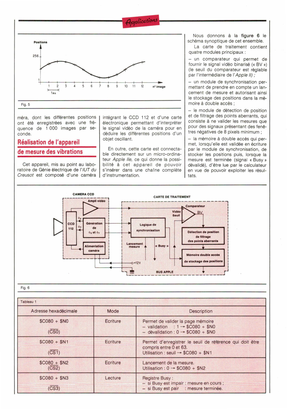 Aperçu de la page 25