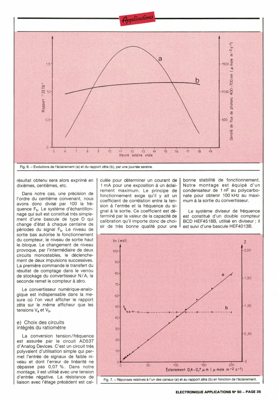 Aperçu de la page 35