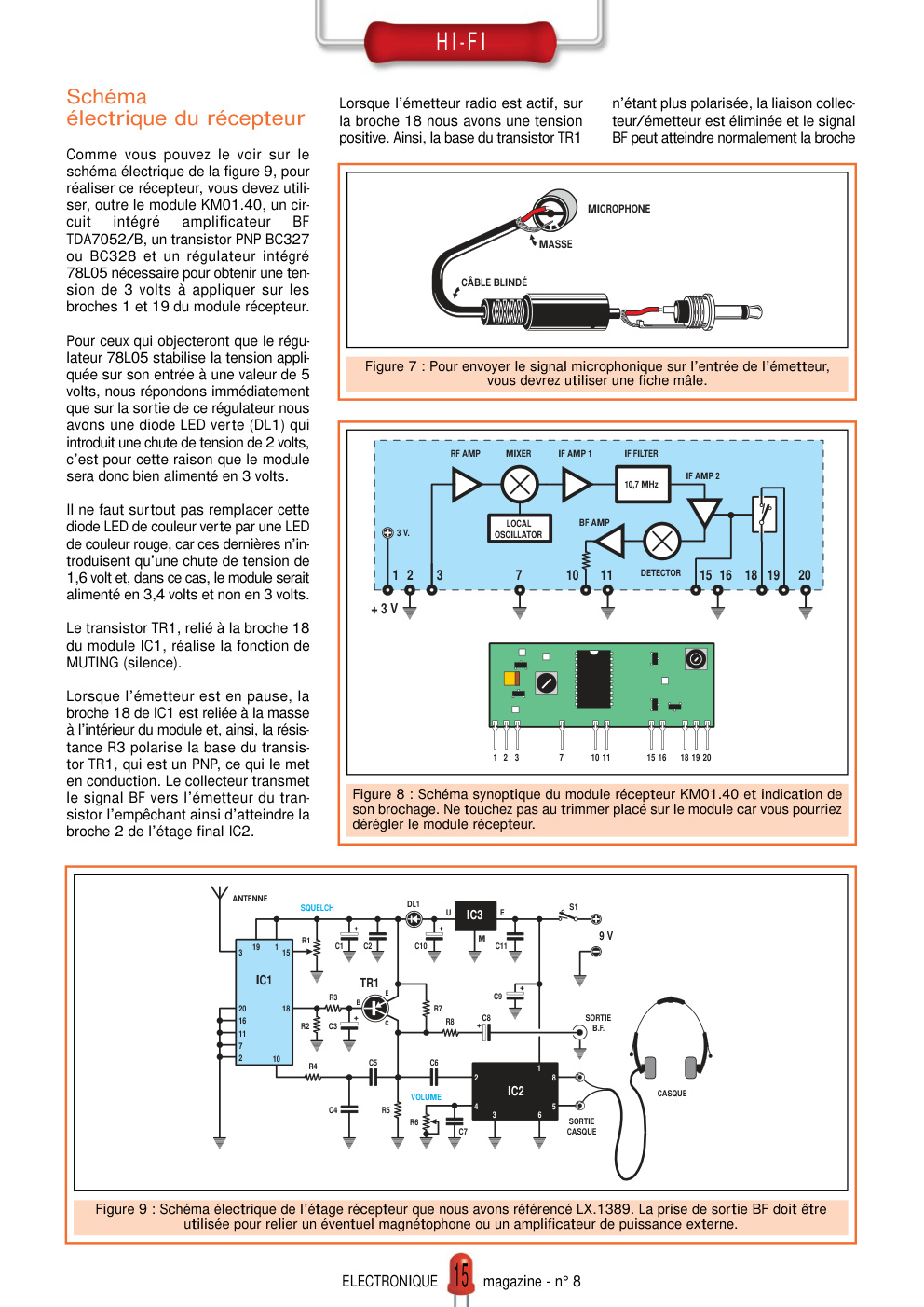 Aperçu de la page 15
