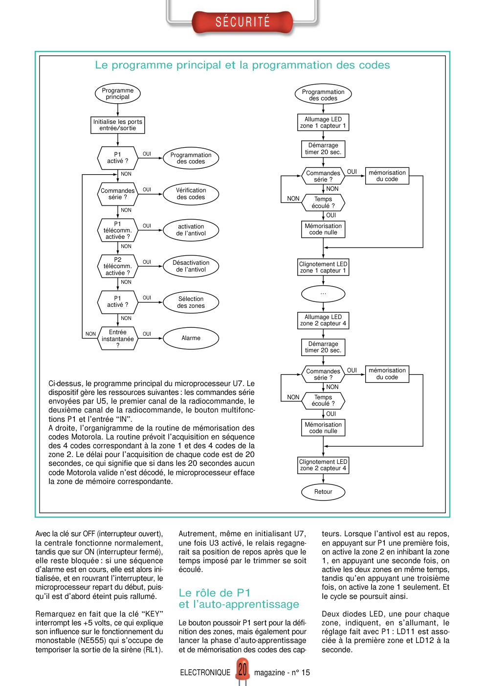 Aperçu de la page 20