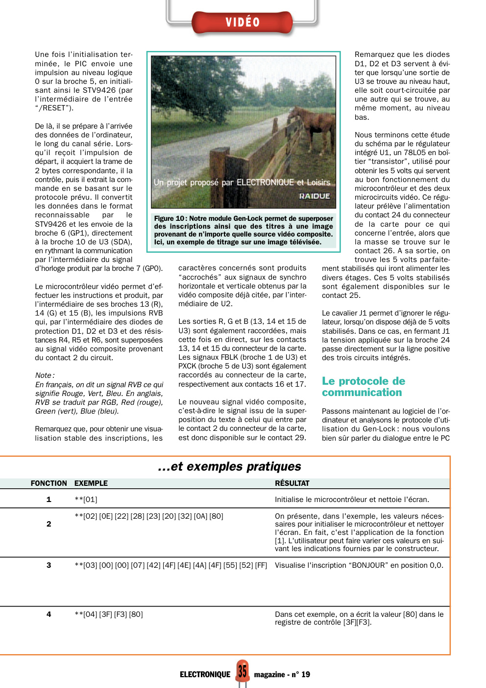 Aperçu de la page 35