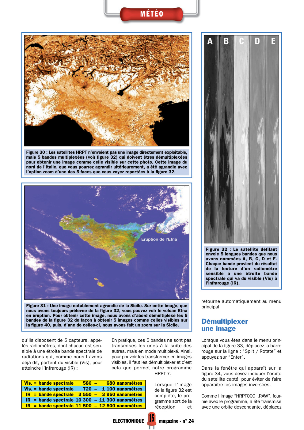 Aperçu de la page 15