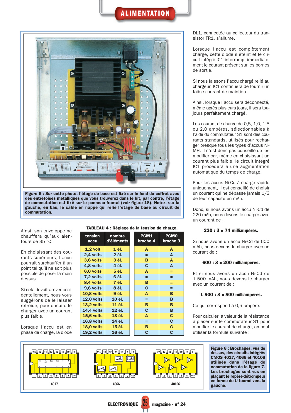 Aperçu de la page 25