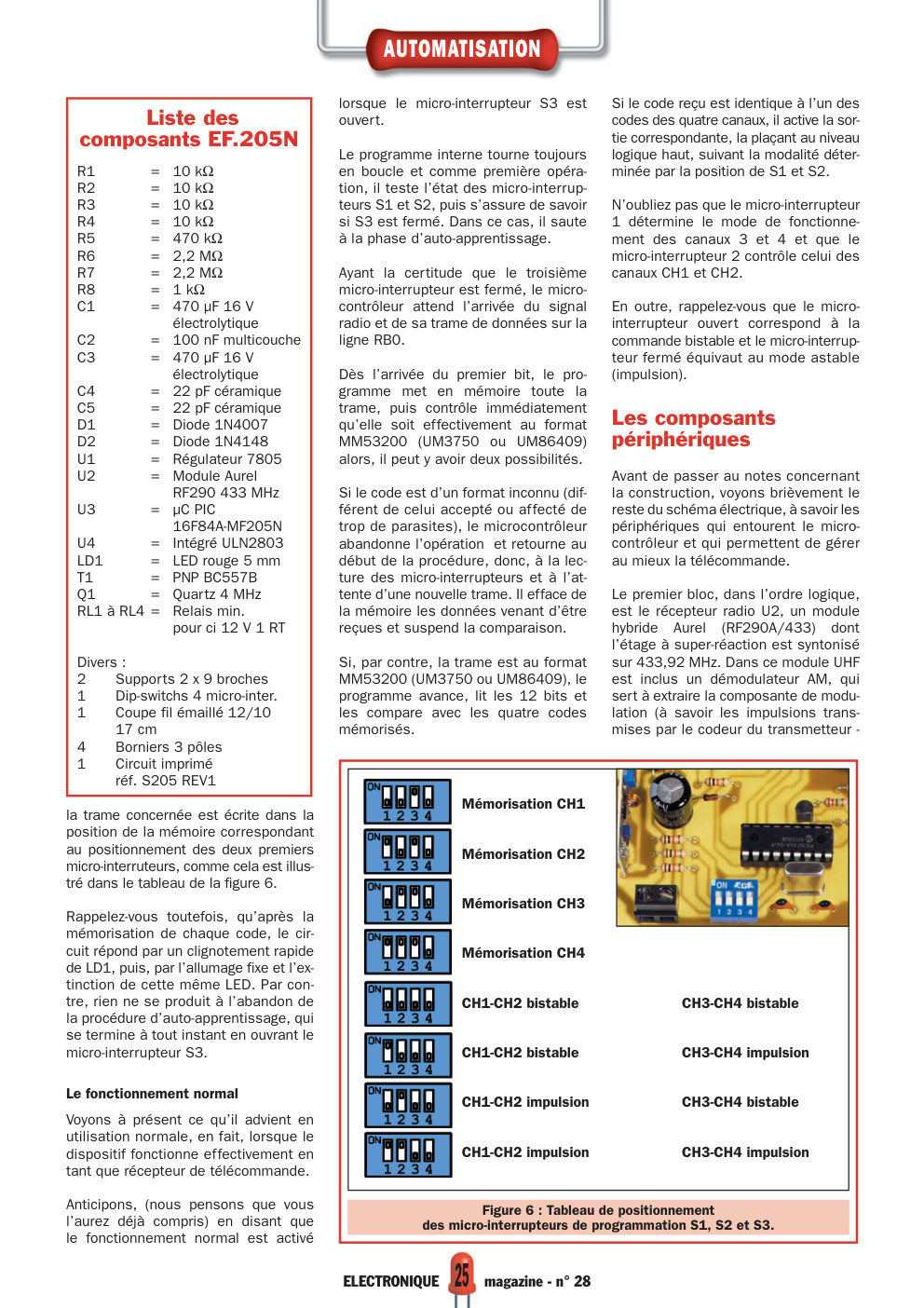 Aperçu de la page 25