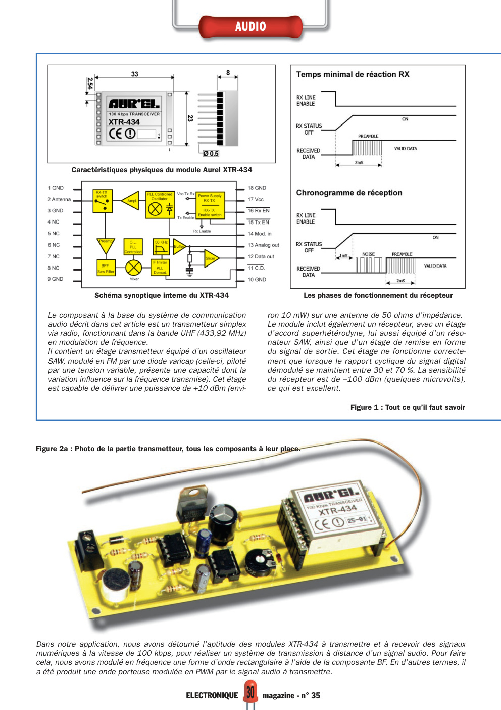 Aperçu de la page 30