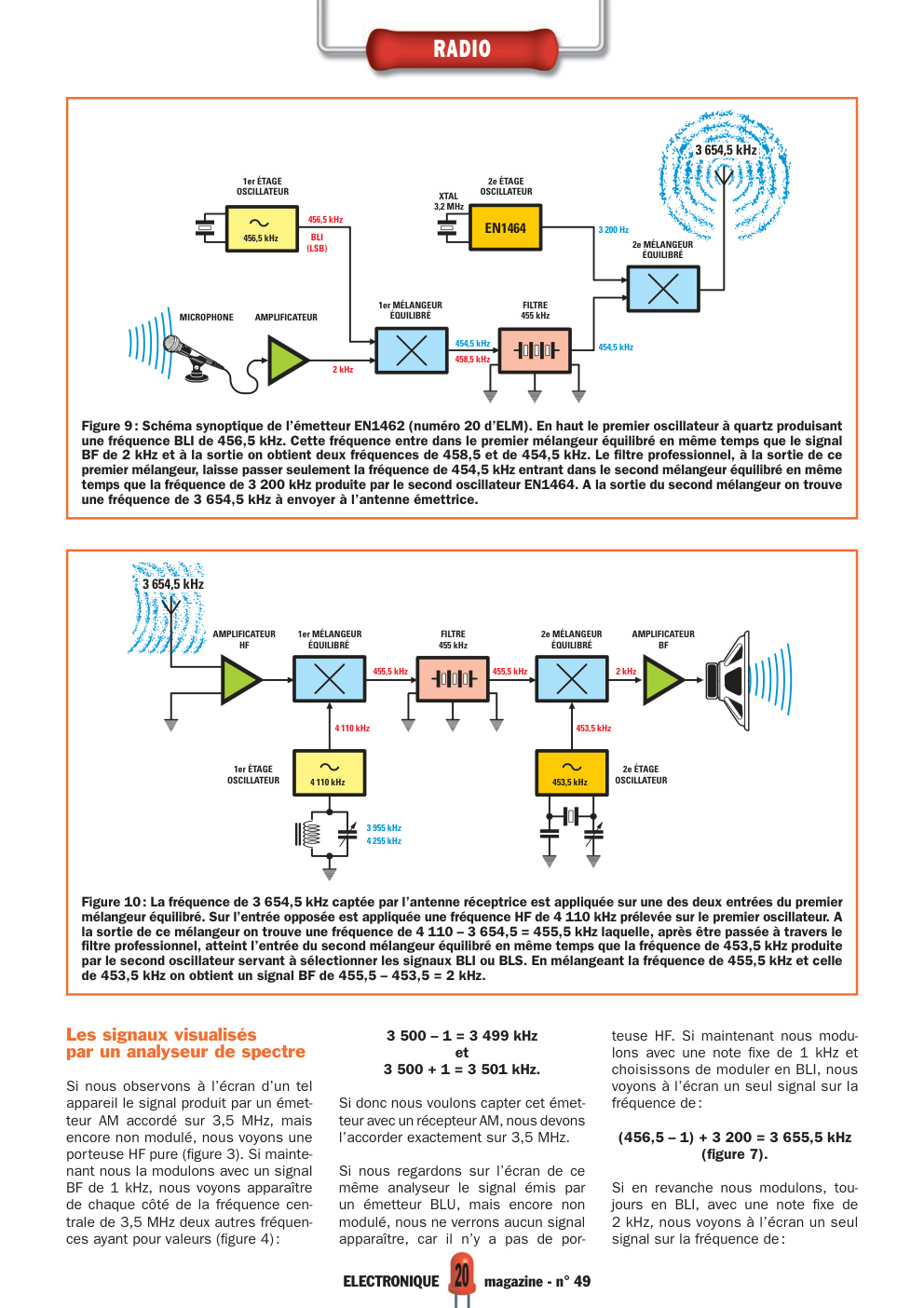 Aperçu de la page 20