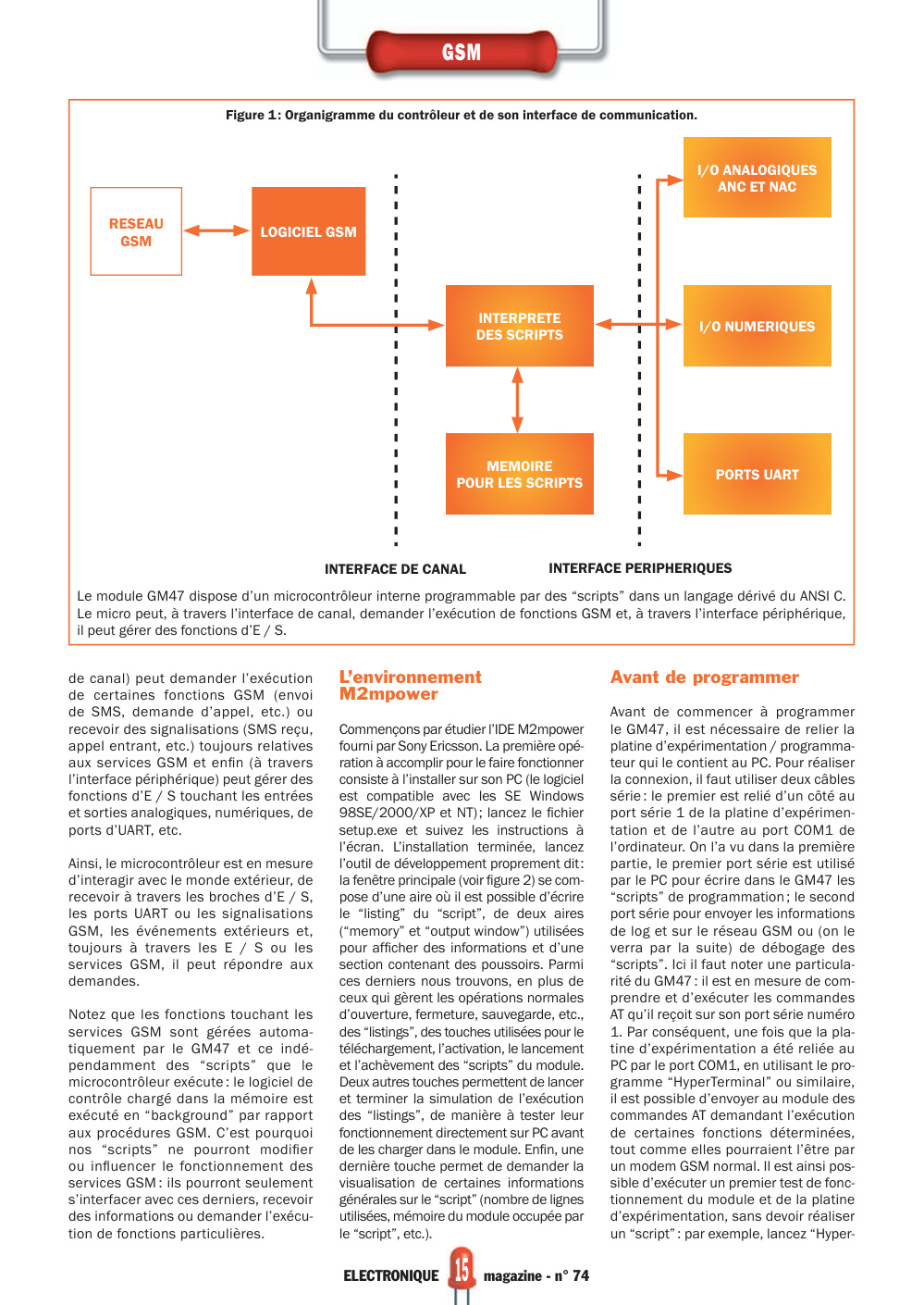 Aperçu de la page 15