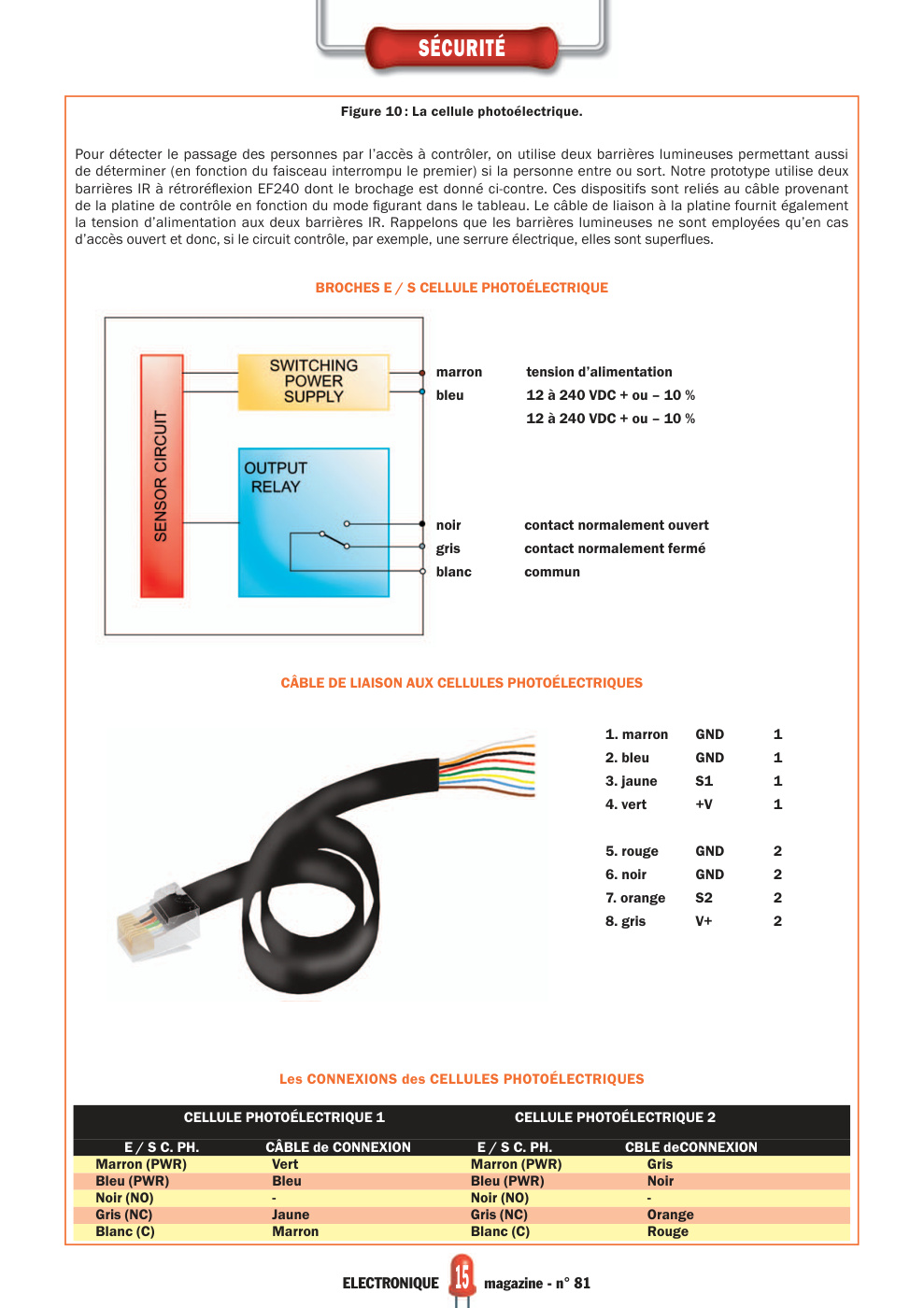 Aperçu de la page 15