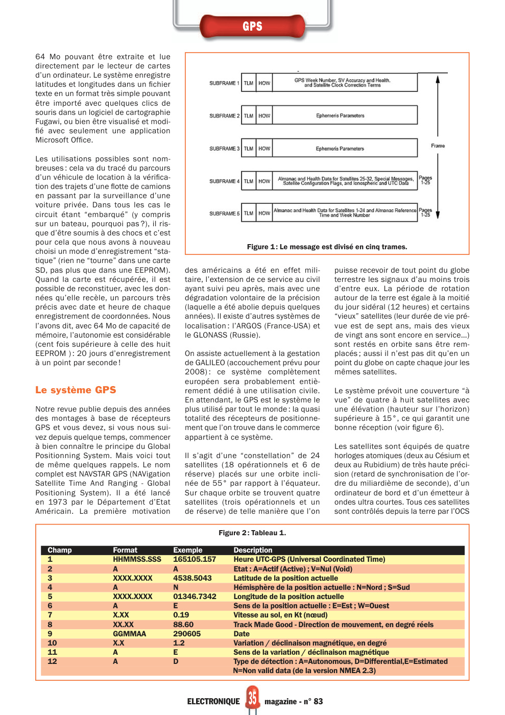Aperçu de la page 35