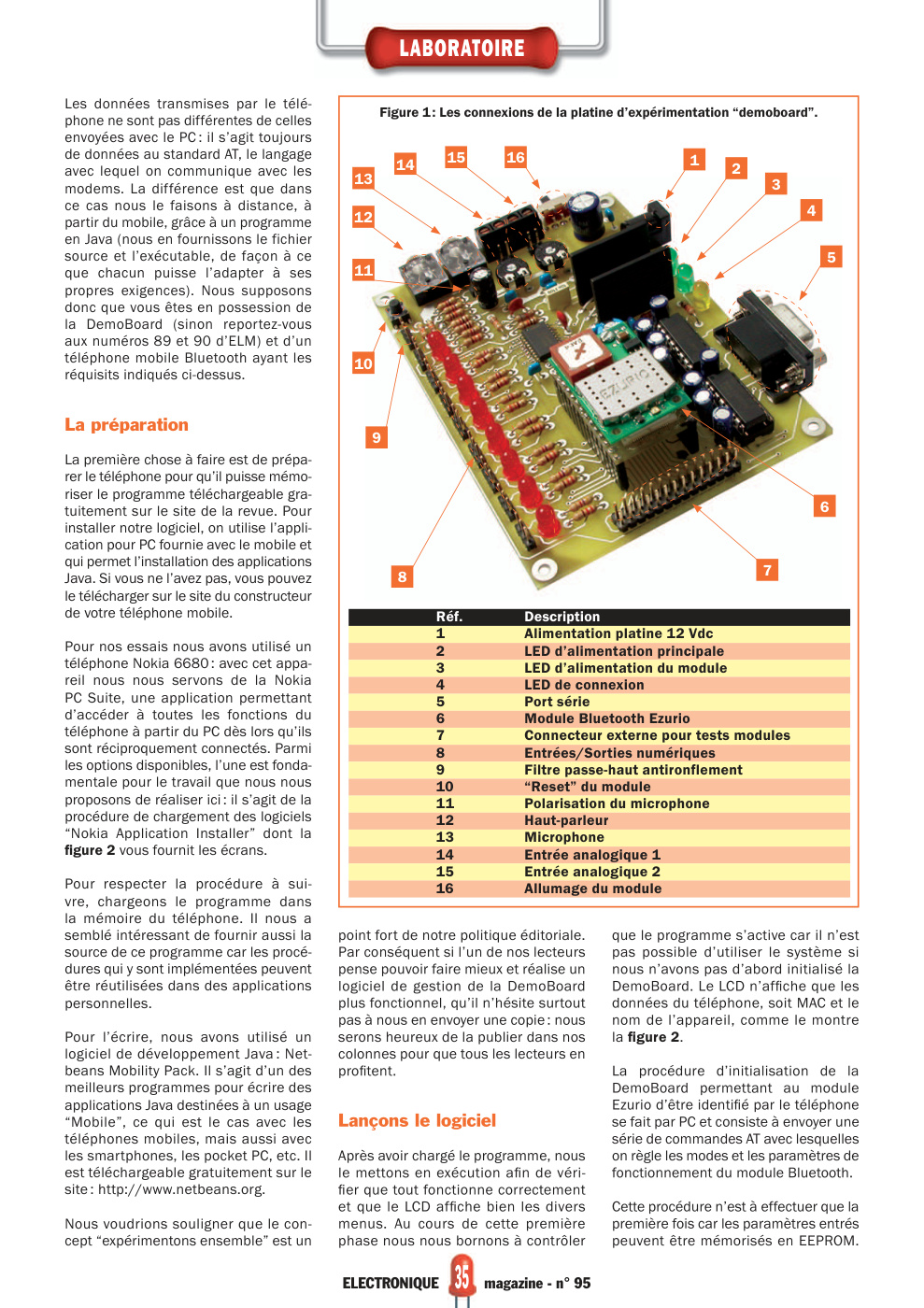 Aperçu de la page 35