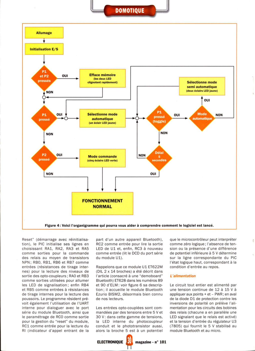Aperçu de la page 30