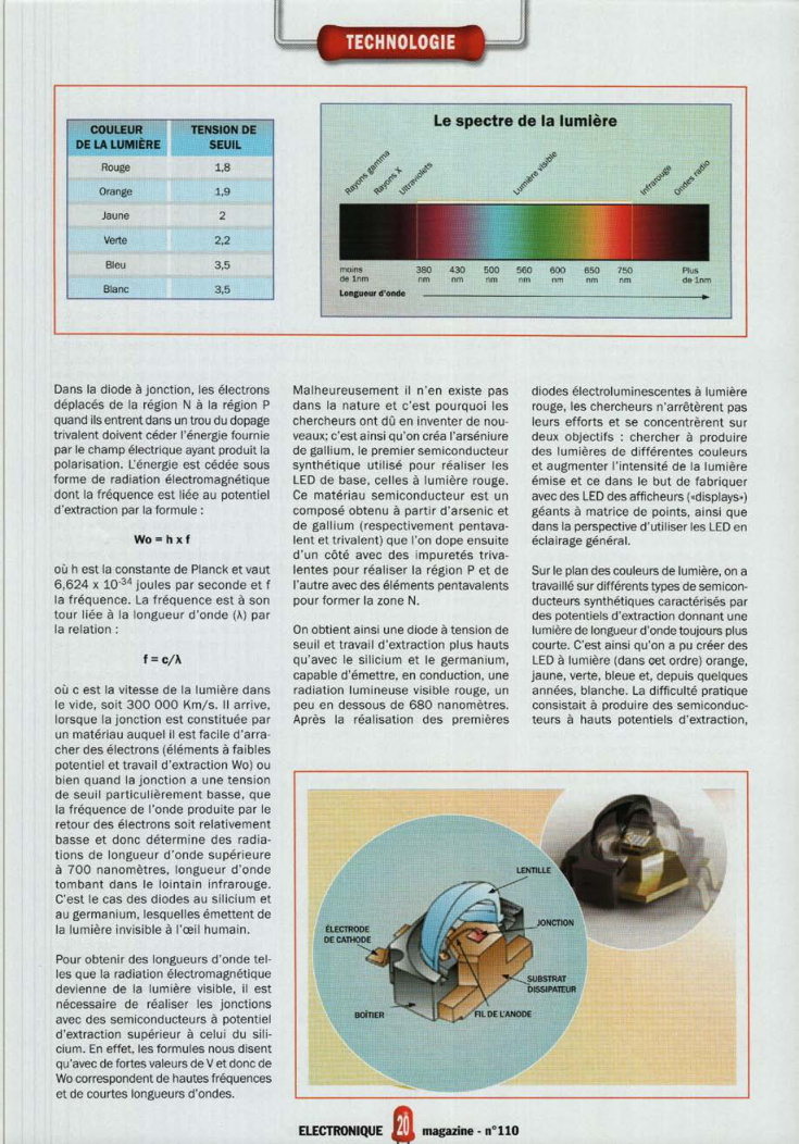 Aperçu de la page 20