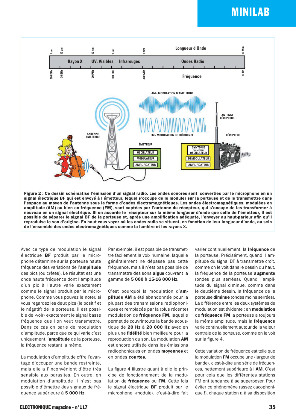 Aperçu de la page 35