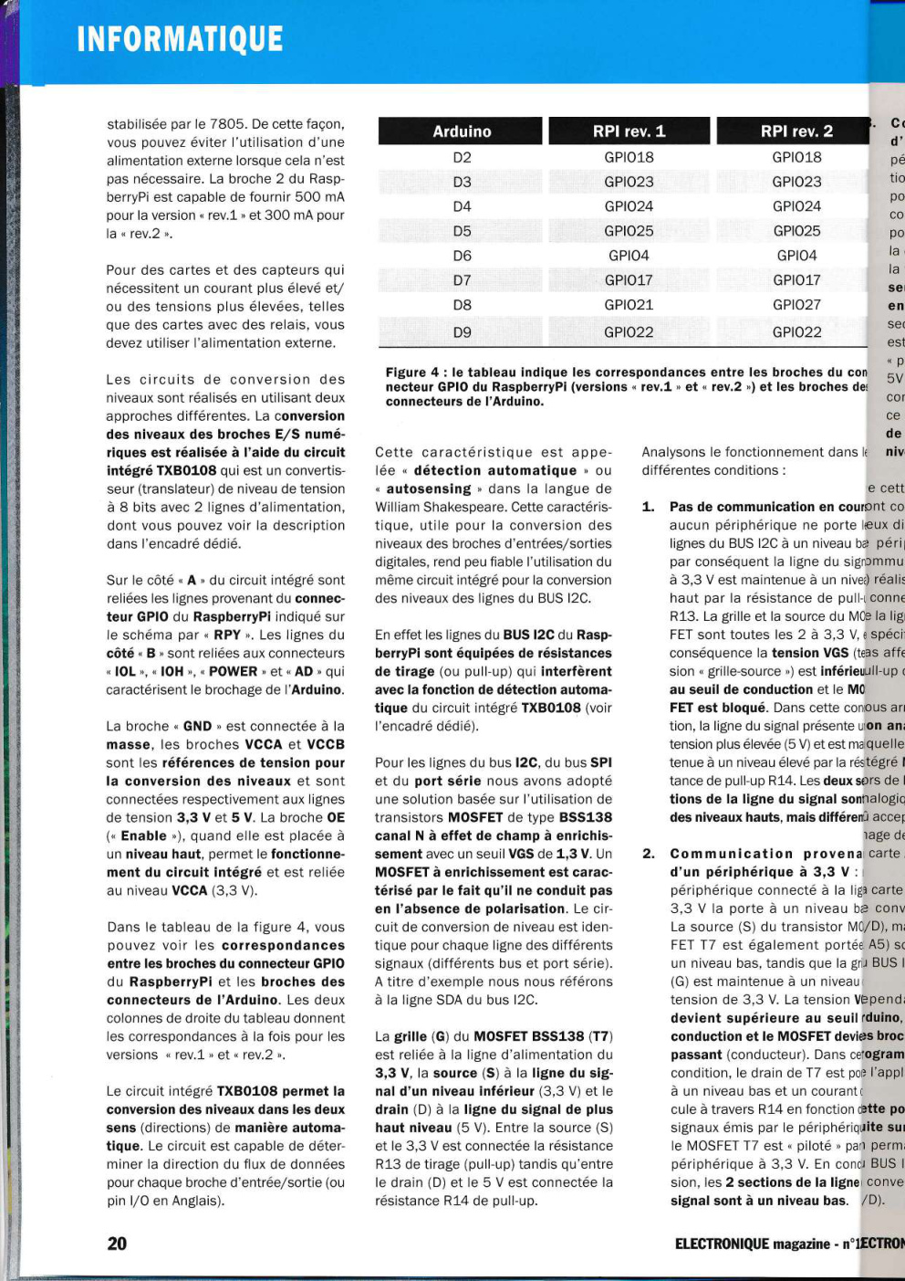 Aperçu de la page 20